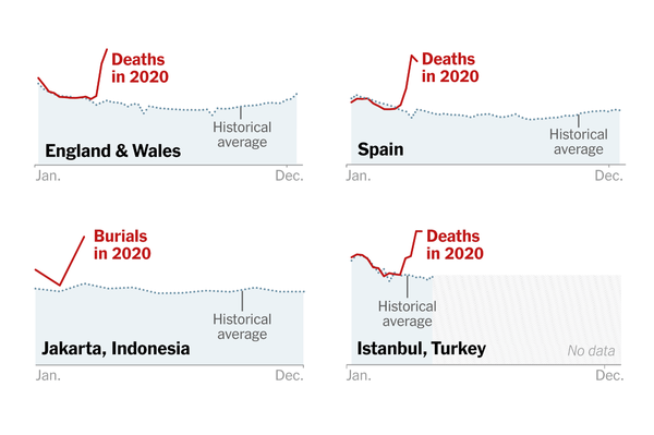 coronavirus-missing-deaths-promo-1587448676216-articleLarge-v4.png